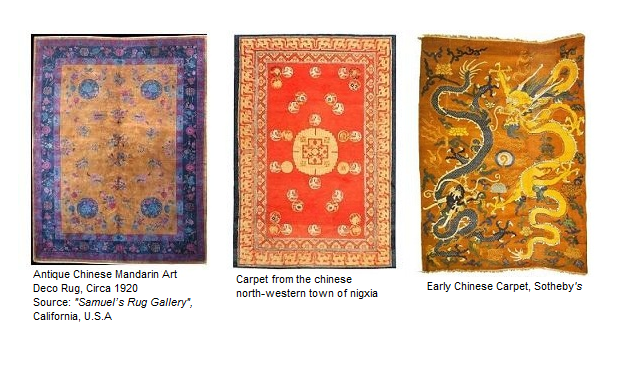 The History Of Chinese Carpets, Pale Blue Chinese Rugs